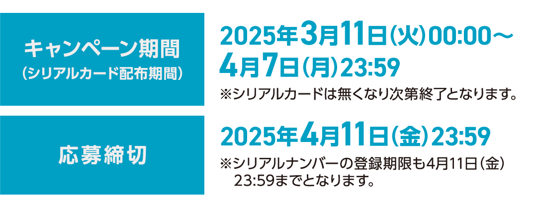 ワンピーススクラッチ 飛び出せ！かがやく未来島！プレゼント
