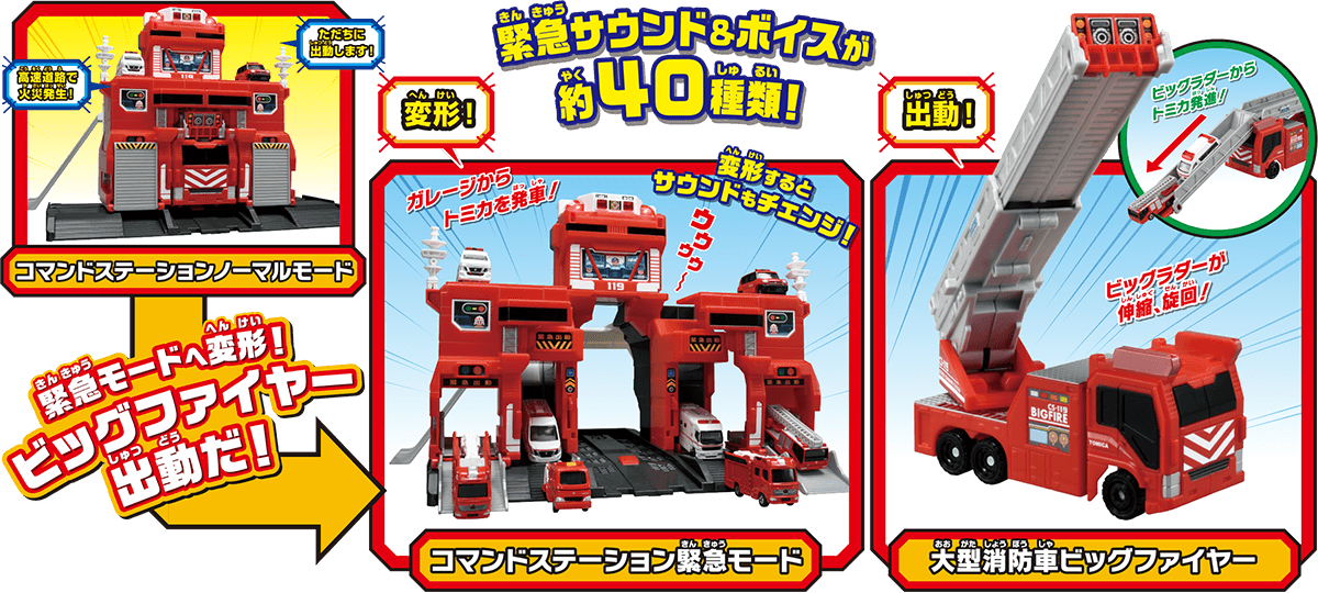 変形出動！ビッグファイヤー＆コマンドステーション｜トミカタウン