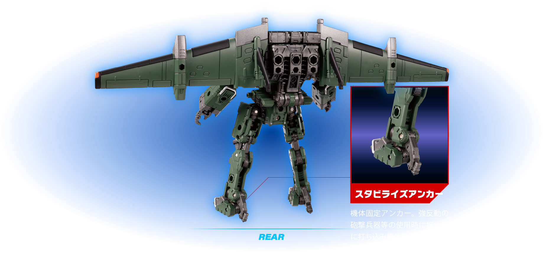 ガンマヴァーサルター＜エアボーンユニット＞｜プロダクトディティール