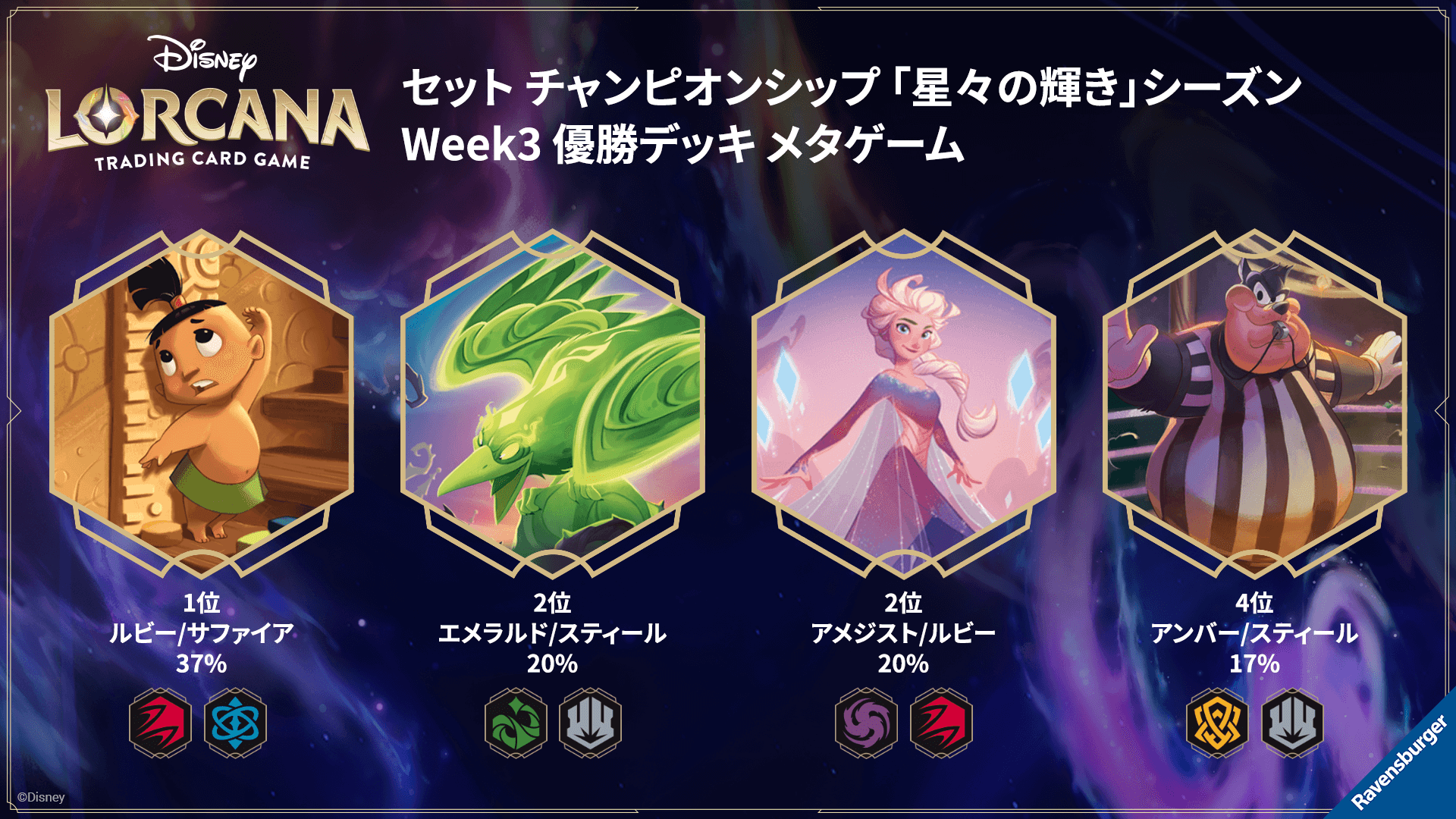 ディズニーロルカナ 最新デッキ情報局 Vol.9 | ニュース | ディズニー