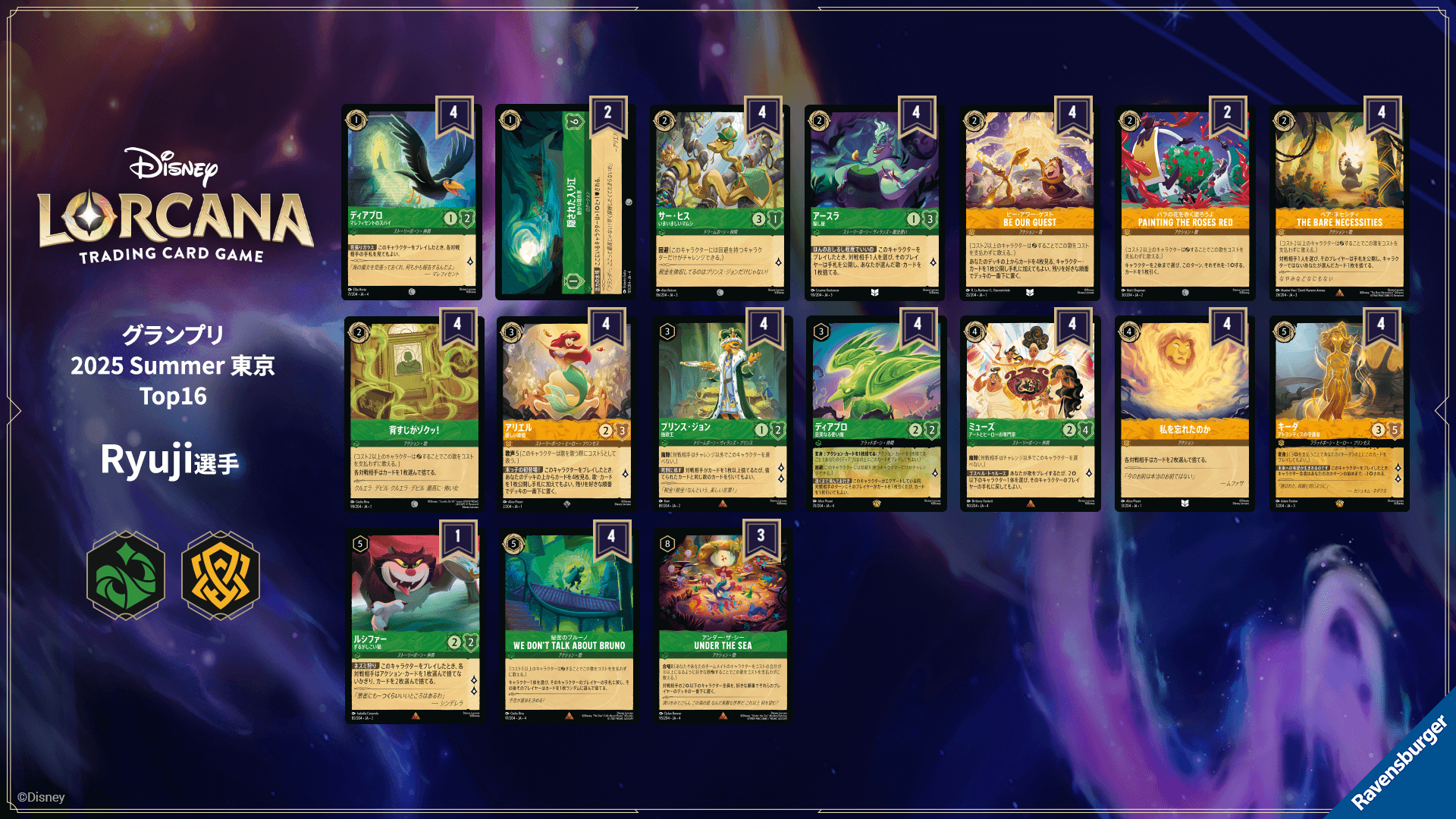 ディズニーロルカナ 最新デッキ情報局 Vol.6 ～グランプリ 2025 Summer