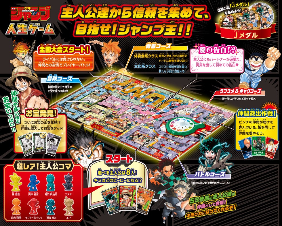 週刊少年ジャンプ 人生ゲーム｜商品情報｜人生ゲーム｜タカラトミー