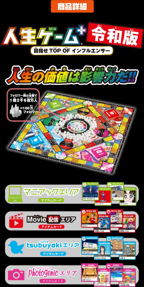 人生ゲーム＋(プラス) 令和版｜商品情報｜人生ゲーム｜タカラトミー