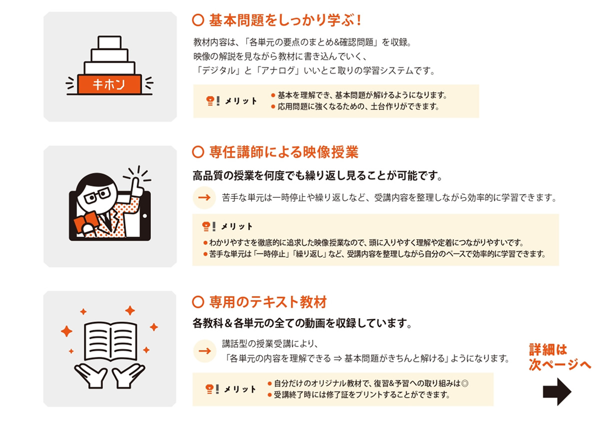 オンライン学習塾「タマゼミ」 / 5教科教材 基本のキ 専用テキスト