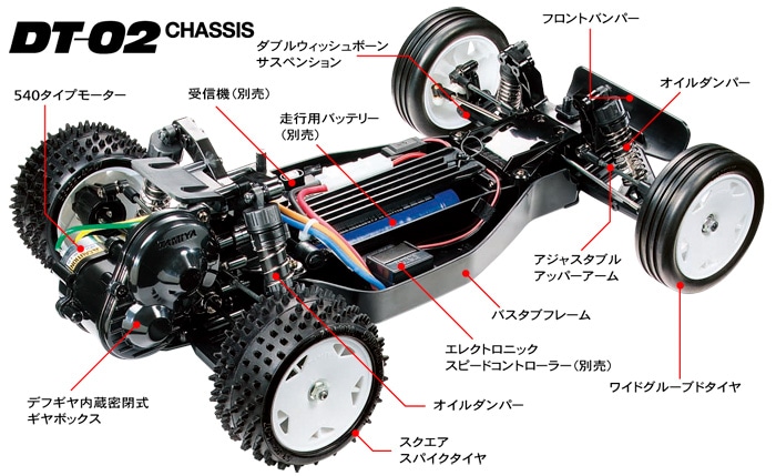 タミヤ DF02（4WD） DT02（2WD）RC オフロードカー 2台セット タミヤ