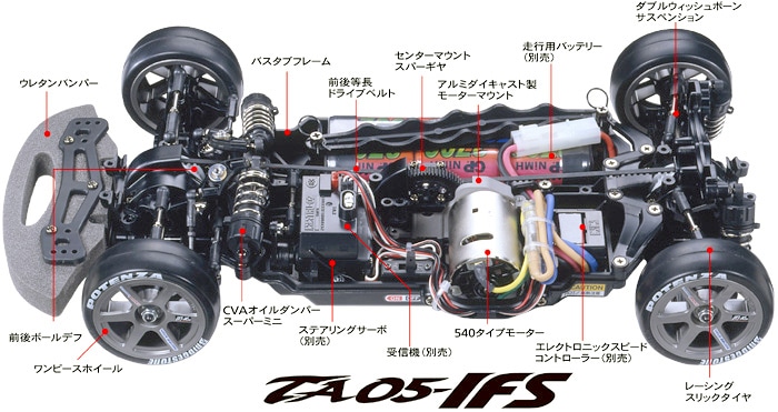 タミヤ ta05ifs r35ボディ Rc Ta05 Ifs-R Chassis Kit none / Tamiya USA