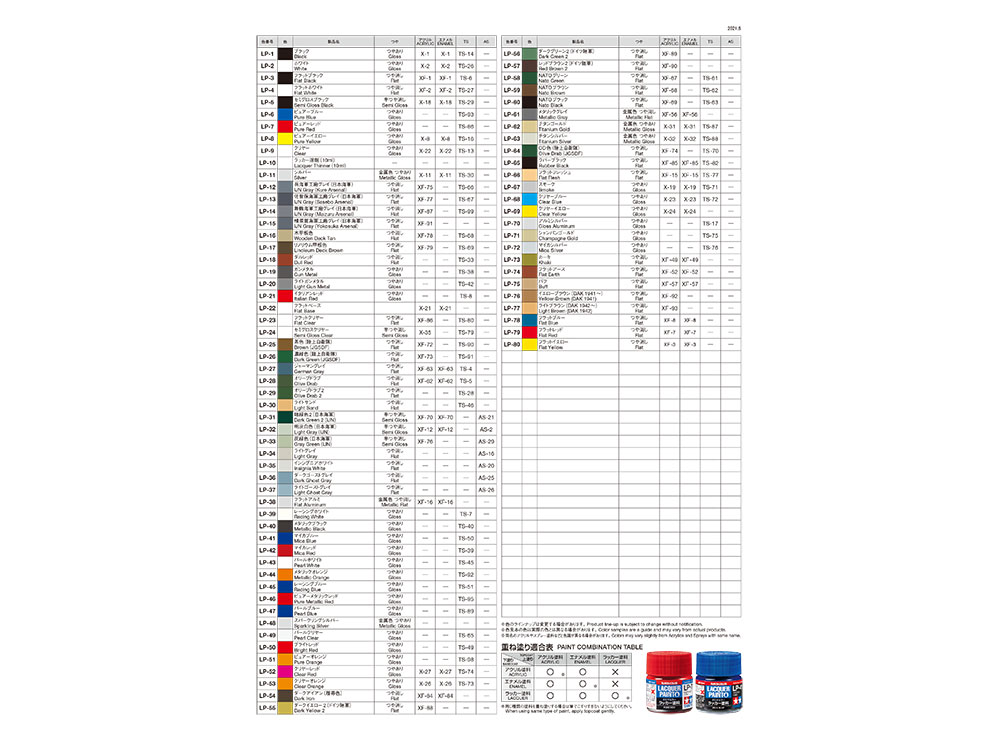 ツール・塗料 説明図＆パンフレットダウンロード | タミヤ