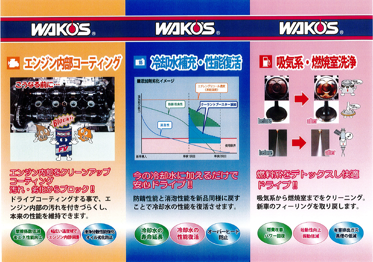 ワコーズ エコリフレッシュキット 大特価 | キャンペーン情報 | 多聞
