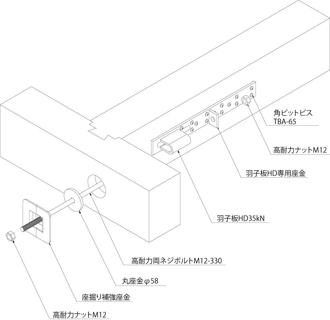 羽子板HD35kN〈片引きセット〉 | 製品紹介 | 住宅資材部門 | 株式会社