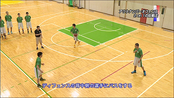 市船男子バスケ部の練習方法 | 市立船橋高校に学ぶ「中高生の