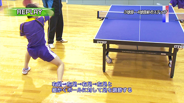 卓球の練習法・指導法DVD | からだの使い方を完全マスター!愛工大附属