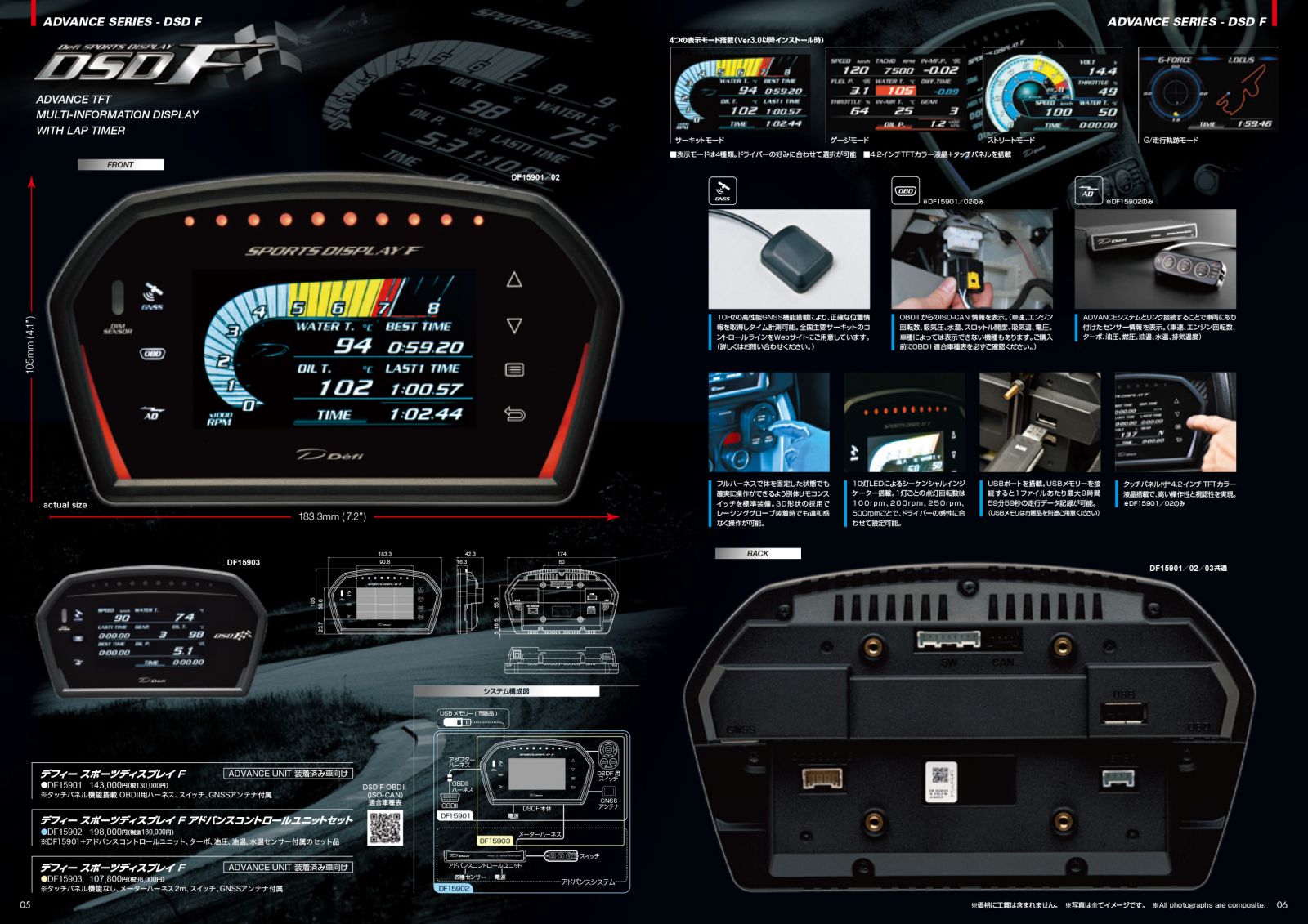 Defi Meter | 株式会社タニダ