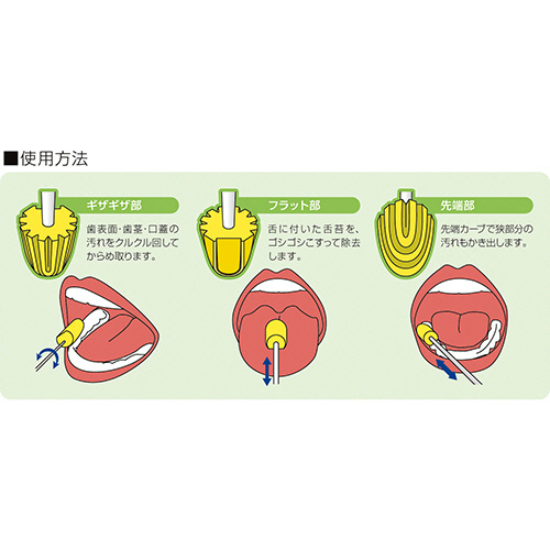 たのめーる】オオサキメディカル プラスハート マウスポンジ ふつう