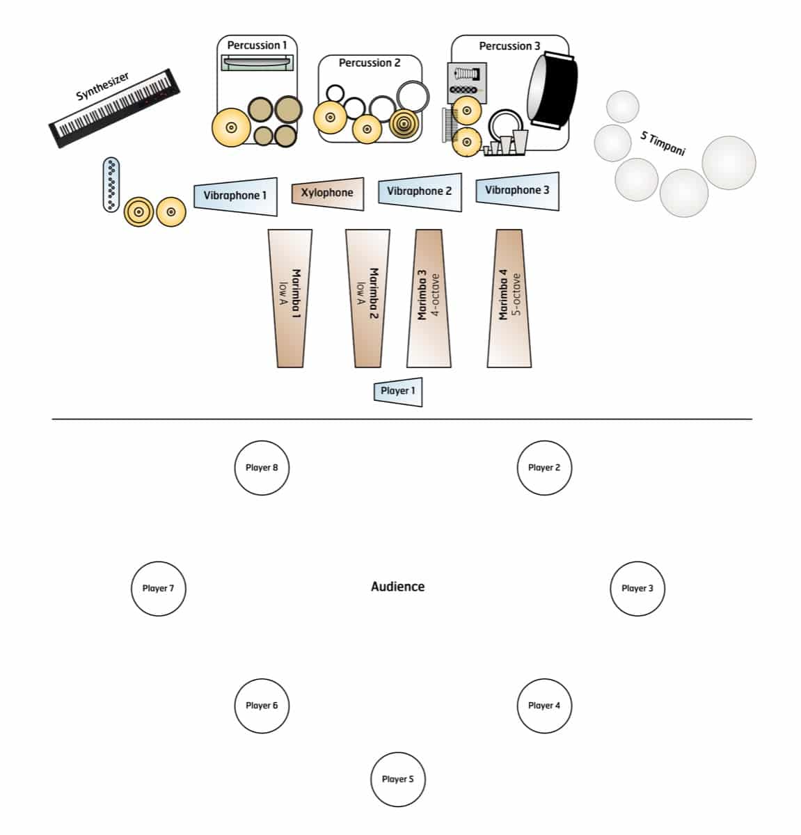 Beacons - Large Percussion Ensemble (Clif Walker)