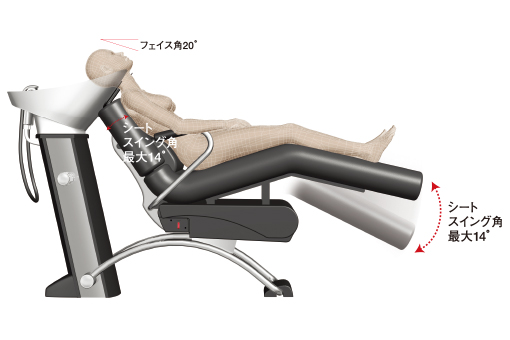 NRS SORA | シャンプー機器 | 製品情報 | タカラベルモント