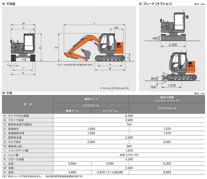 0.25㎥ 小旋回解体仕様 ZX75USK-5B | レンタル商品 | 株式会社 東部