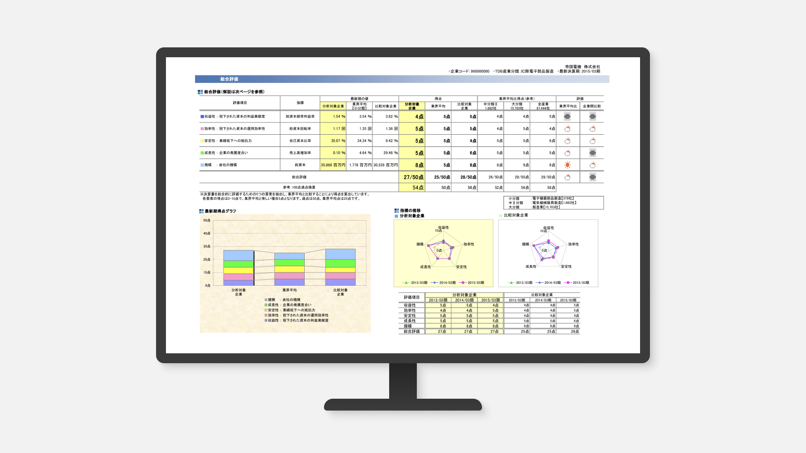 財務情報｜株式会社 帝国データバンク[TDB]