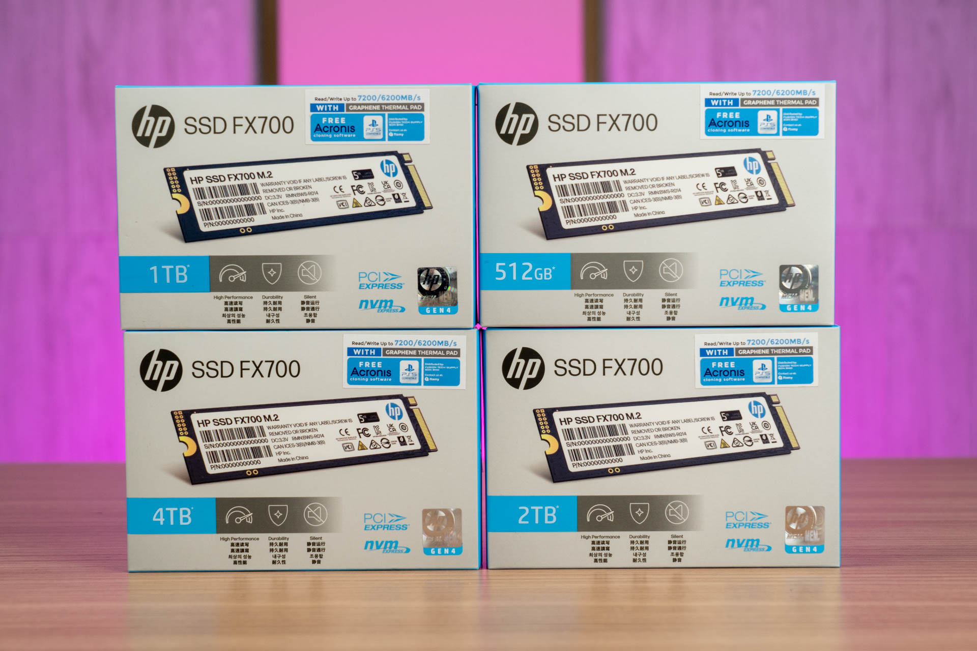 HP FX700 SSD series review - Great value for everyone