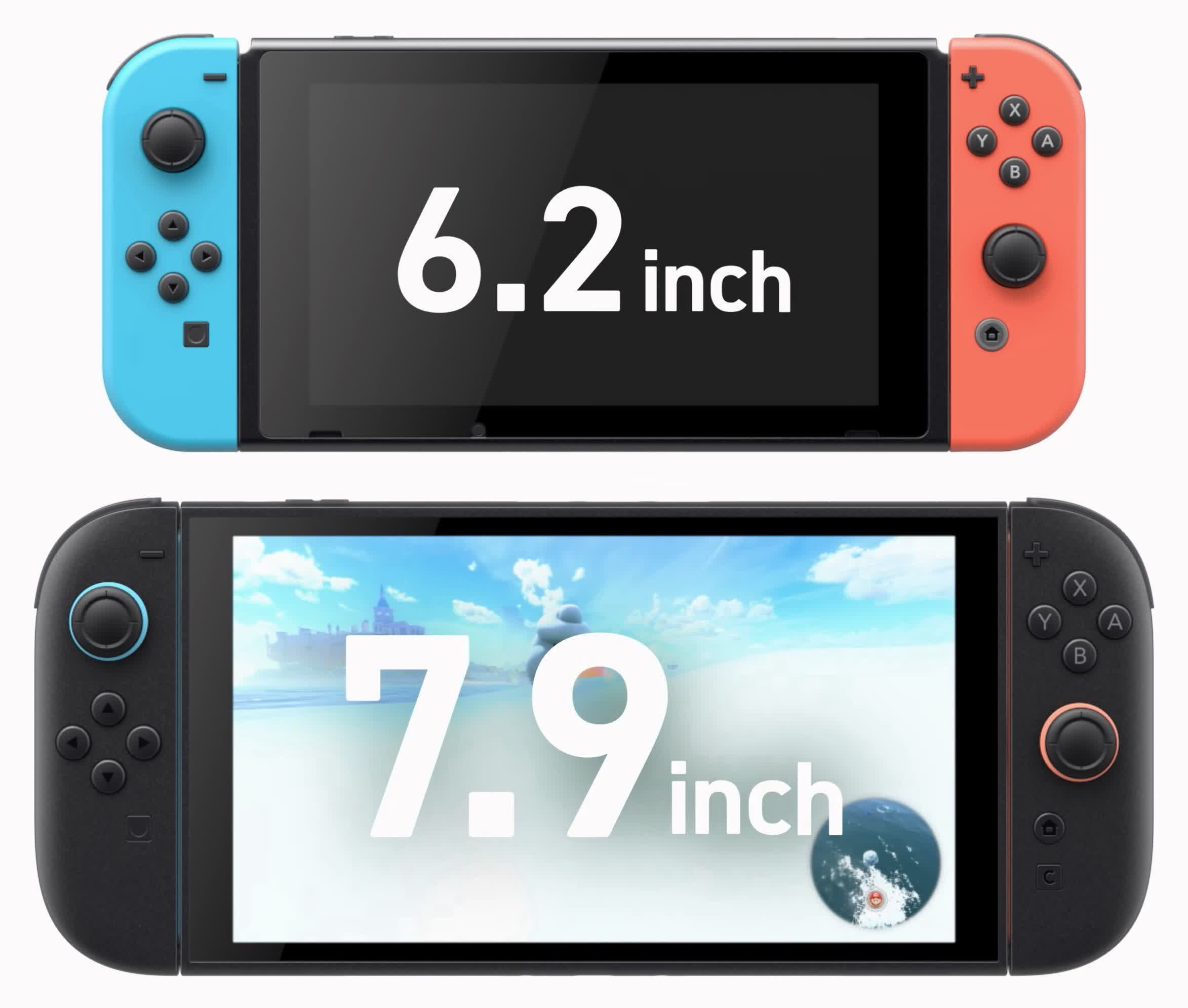 Nintendo Switch 2 is official with 7.9