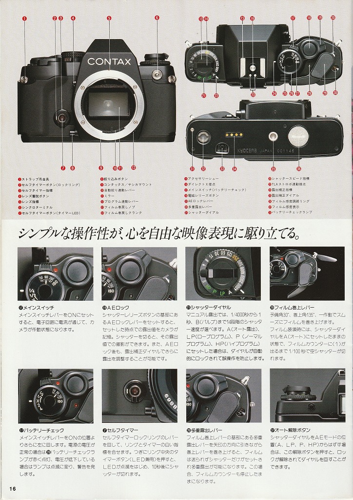 コンタックス159MM フィルム一眼レフカメラ（1985年2月配布物