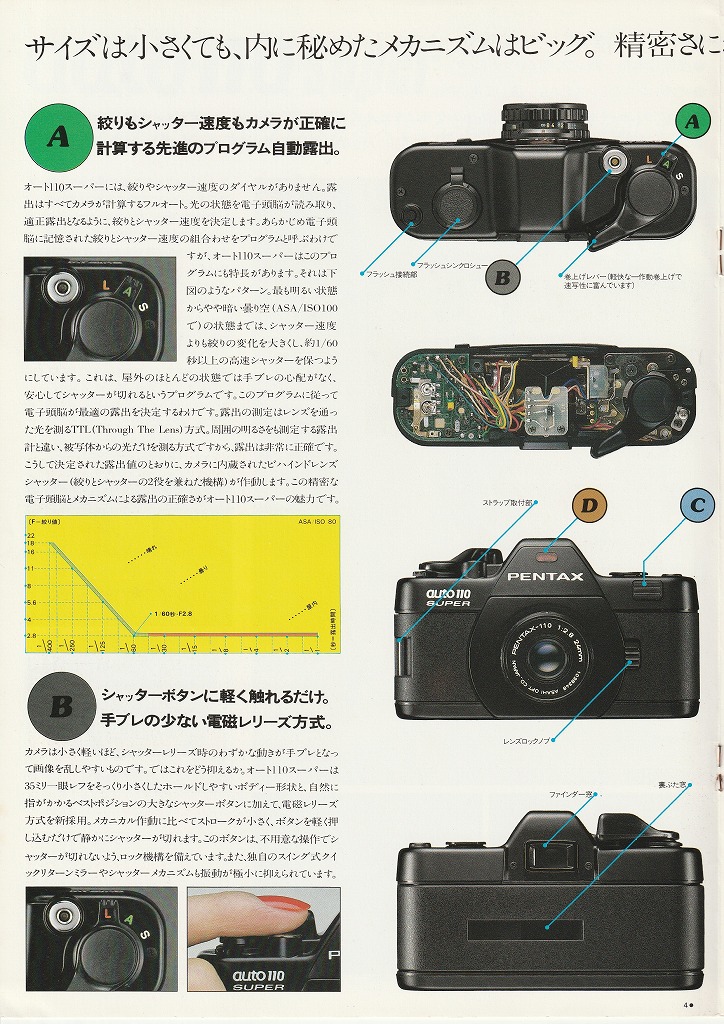 ペンタックス auto110super 110カセットフィルム一眼レフカメラ（1983