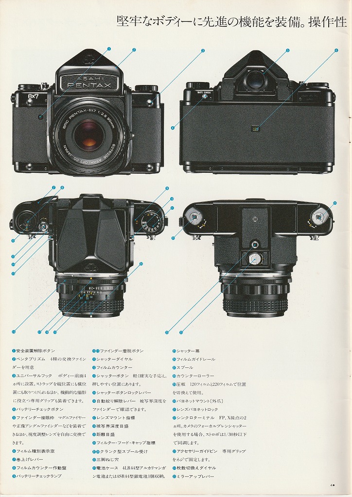 ペンタックス6×7判システム一眼レフ6×7フィルム一眼レフカメラ（1981年