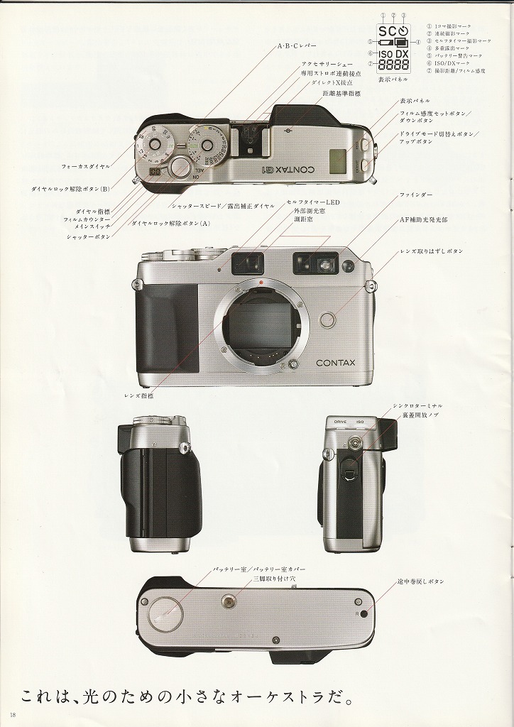 コンタックス G1 レンズ交換式AFレンジファインダーフィルムカメラ