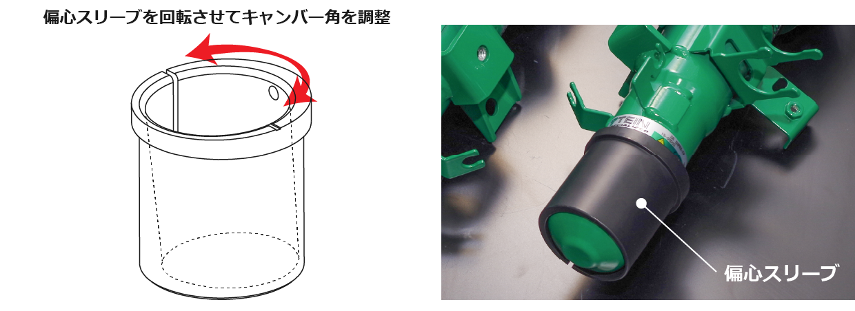 TEIN.co.jp: STREET ADVANCE Z / STREET BASIS Z - 製品紹介