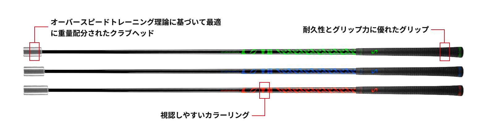 SuperSpeed Golfトレーニングシステム（メンズセット3クラブ）｜テック