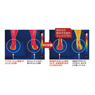 テラクッション 極厚 グレー 900×1500 | 株式会社テラモト