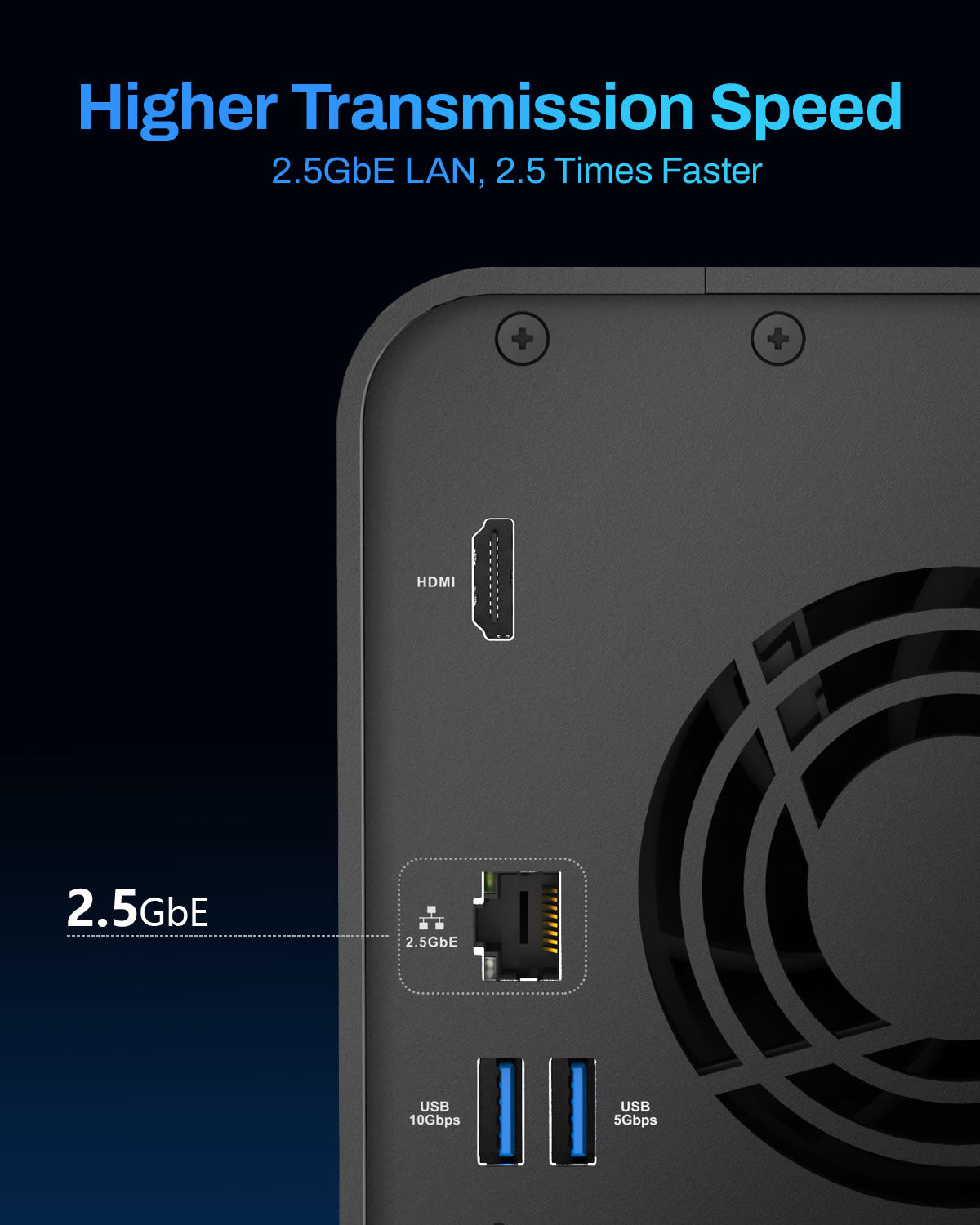 TERRAMASTER F2-425 NAS Storage 2Bay - N95 Quad-Core CPU, 2.5GbE