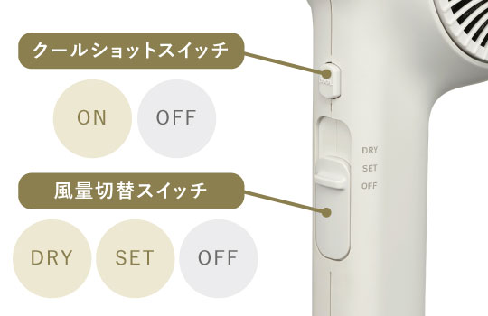 プロフェッショナル プロテクトイオン ヘアードライヤー｜NIB400A-W