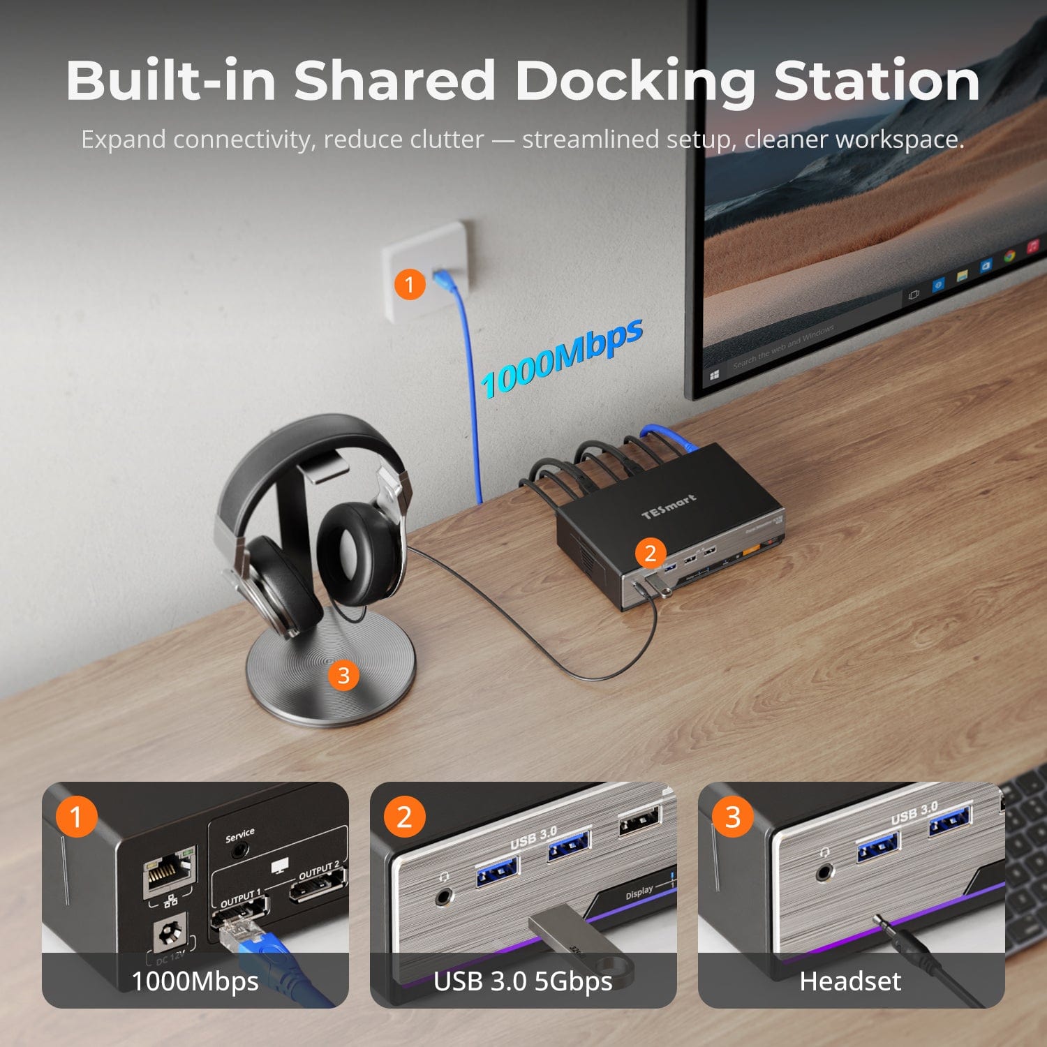 Dual 8K@60Hz KVM Switch & Gaming Dock – DP 1.4, EDID, G-Sync