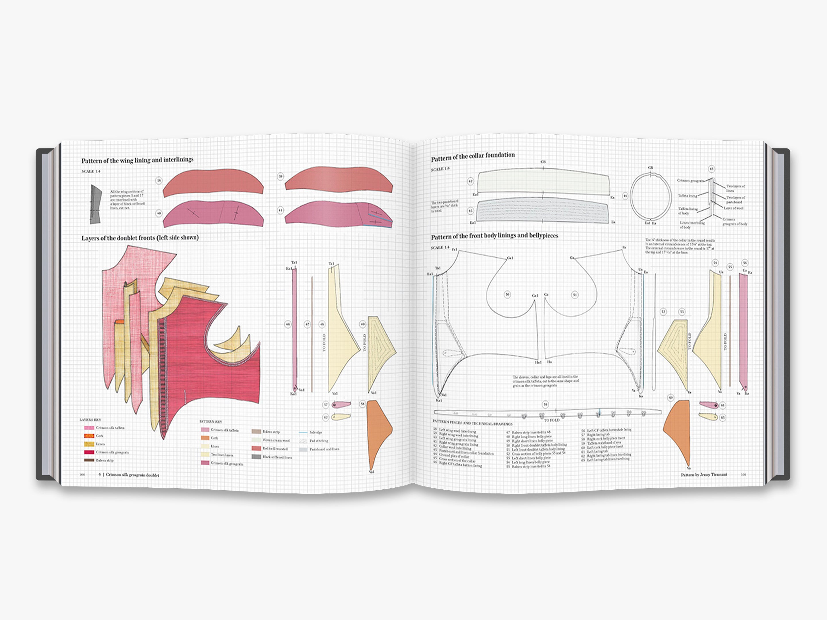 17th-Century Men's Dress Patterns 1600 - 1630