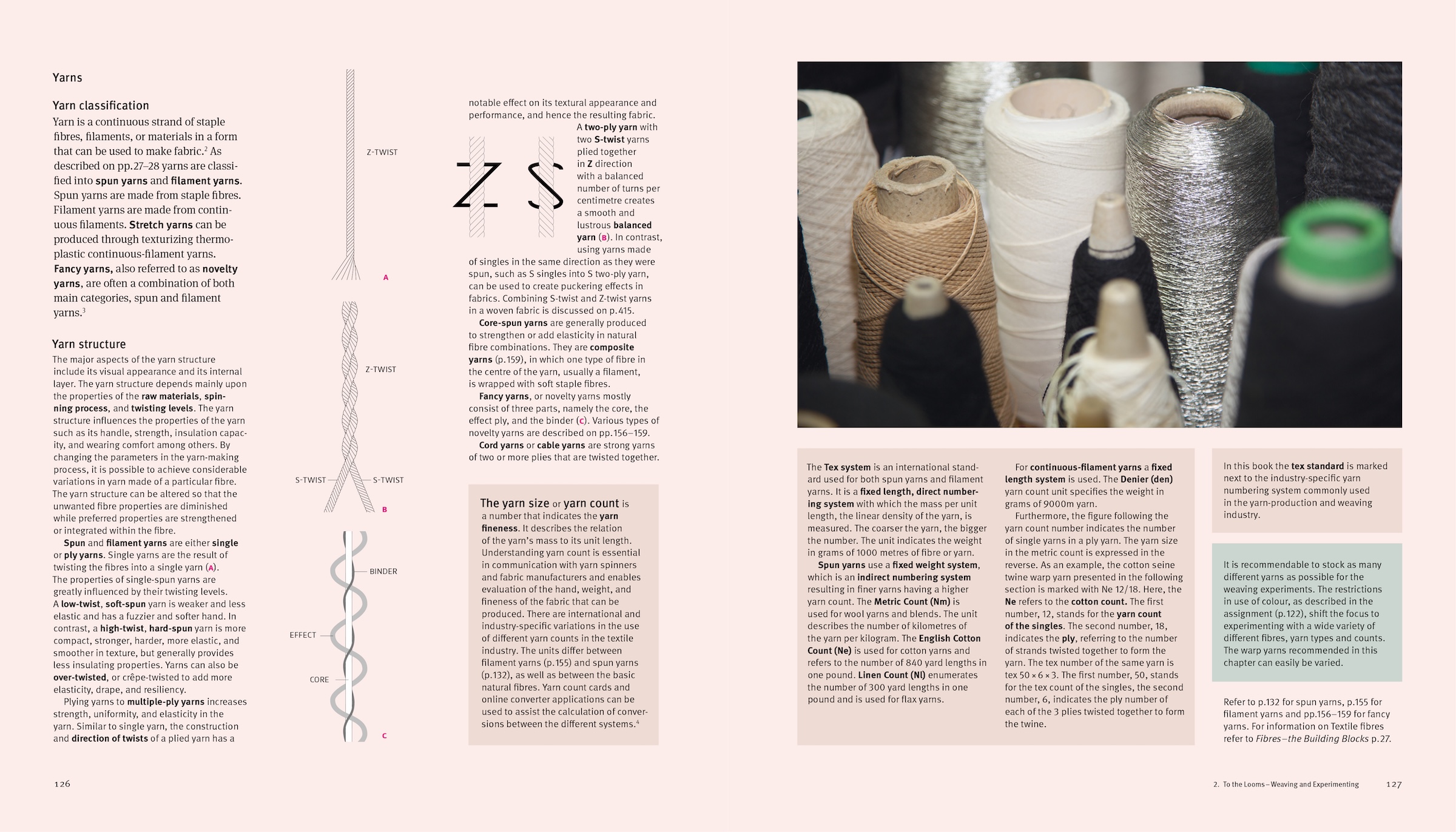 Thames & Hudson USA - Book - Interwoven: Exploring Materials and