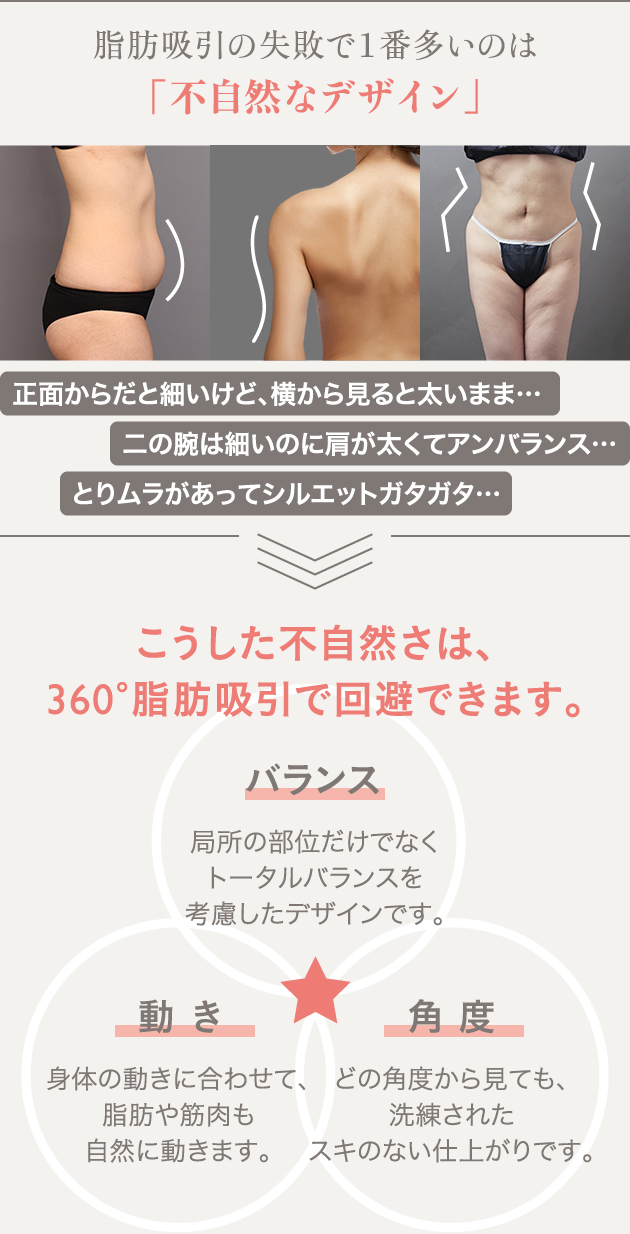 脂肪吸引の種類・方法を解説【ベイザーとアキーセルとエルサ（LSSA）の