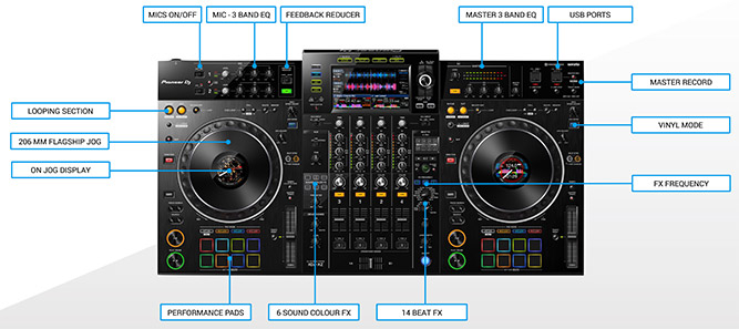Pioneer DJ XDJ-XZ Professional DJ System | 0% Finance