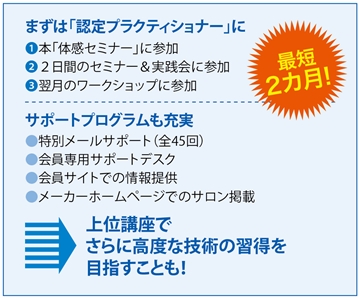 周波数に働きかける「OTOtron(R)」で 目に見えない不調も癒す イーマ