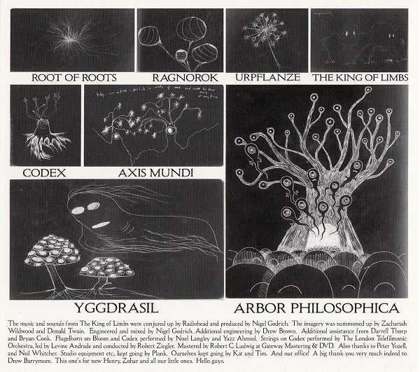 Buy Radiohead : The King Of Limbs (CD, Album) Online for a great