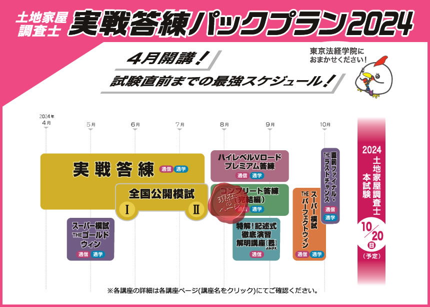 土地家屋調査士2024 コンプリート答練(完結編)｜通信・通学講座｜東京