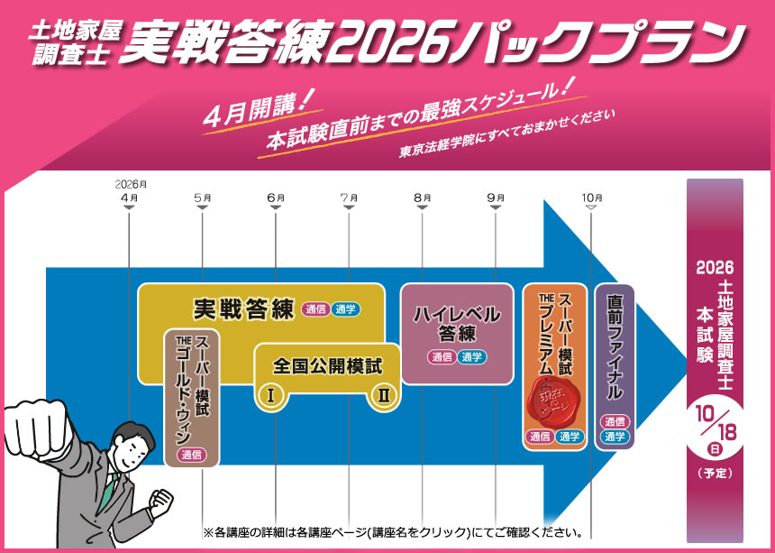 土地家屋調査士2026スーパー模試THEプレミアム・ウィン｜通学講座
