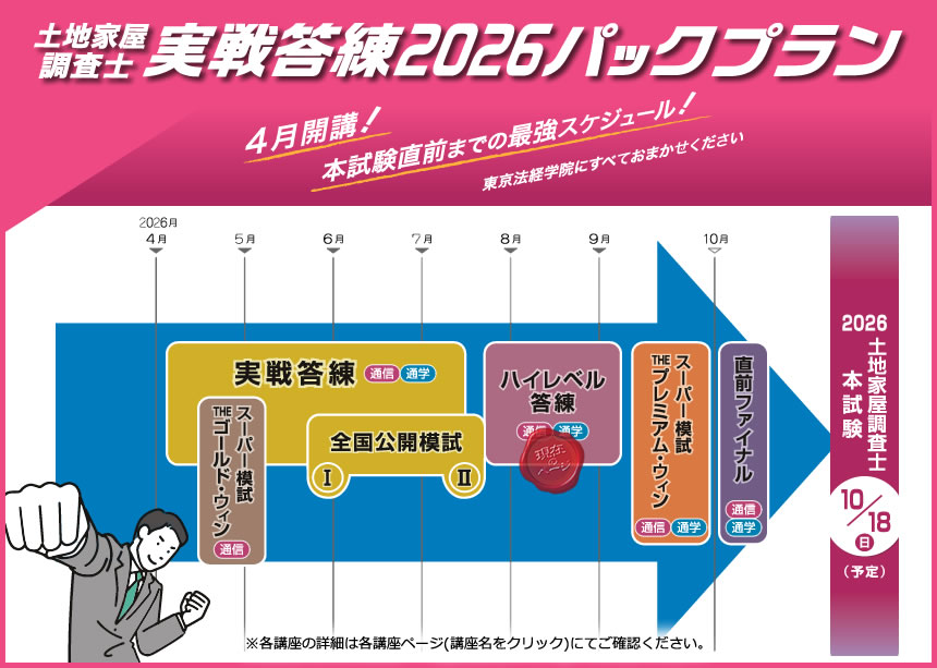 土地家屋調査士2026 ハイレベル答練｜通信・通学講座｜東京法経学院