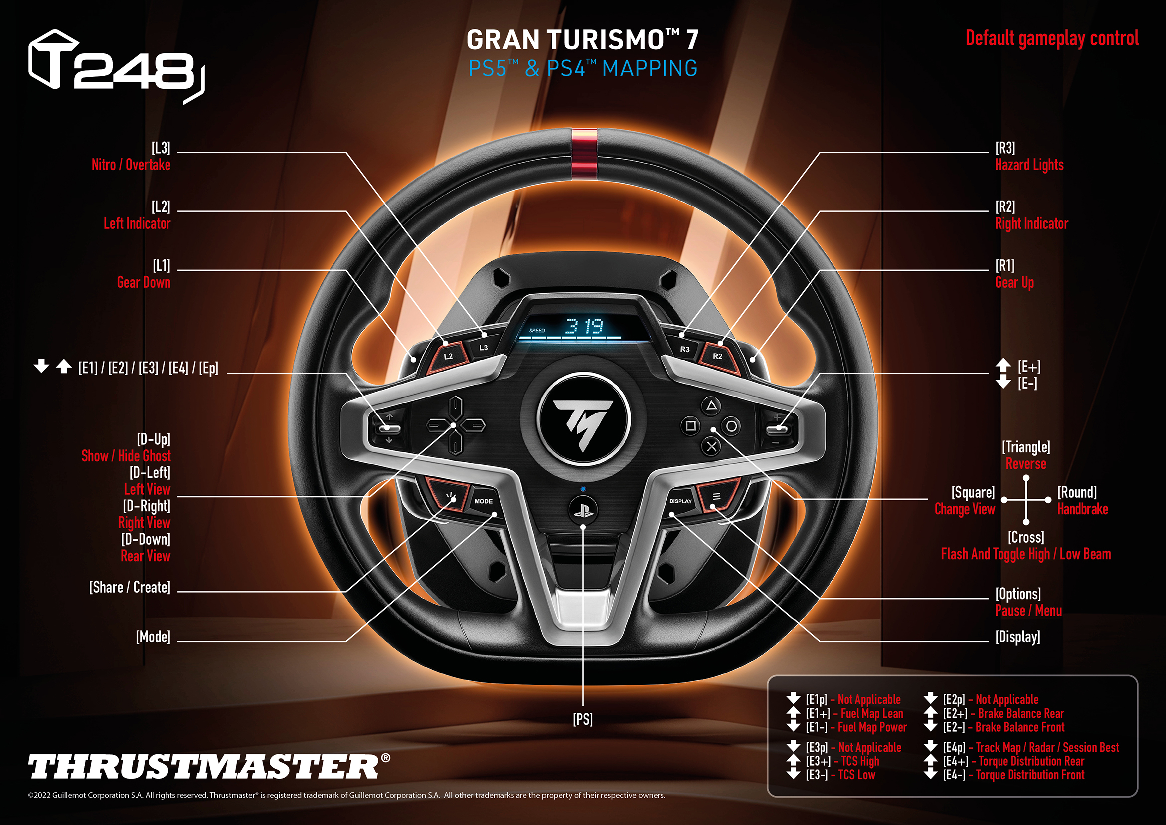 T248 (Playstation / PC) - Simracing | Thrustmaster