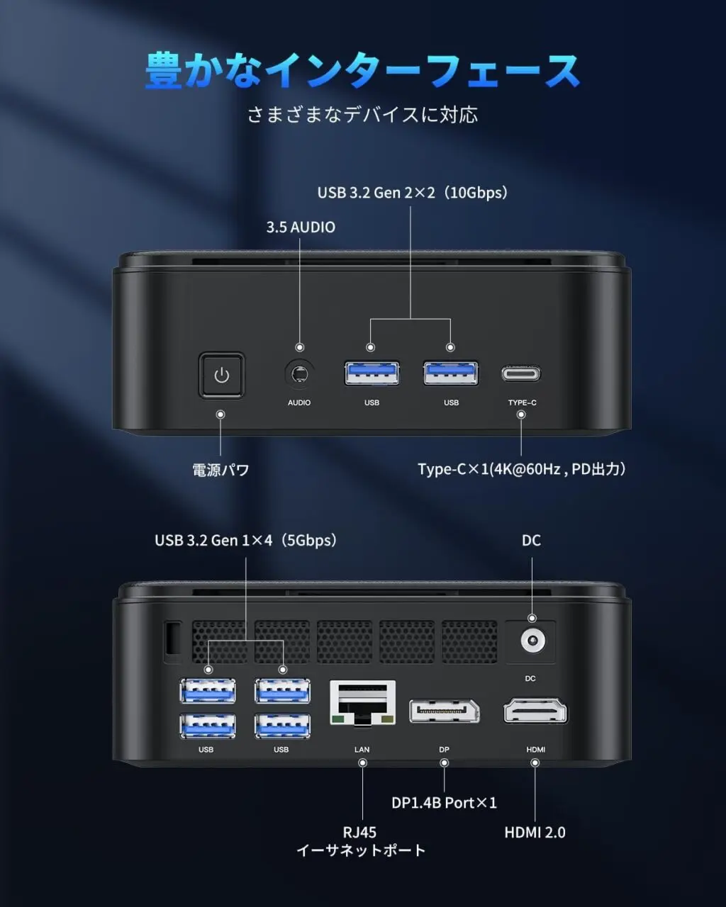 NiPoGi E3B』レビュー、Ryzen 7 5700U搭載、軽めのゲーミングにも対応