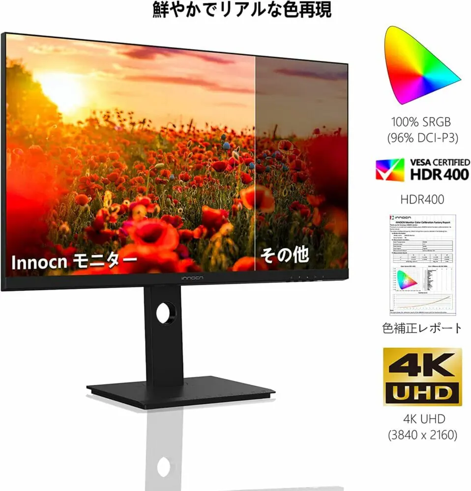 Innocn 27C1U』レビュー | HDR400対応の高コスパ4Kモニター