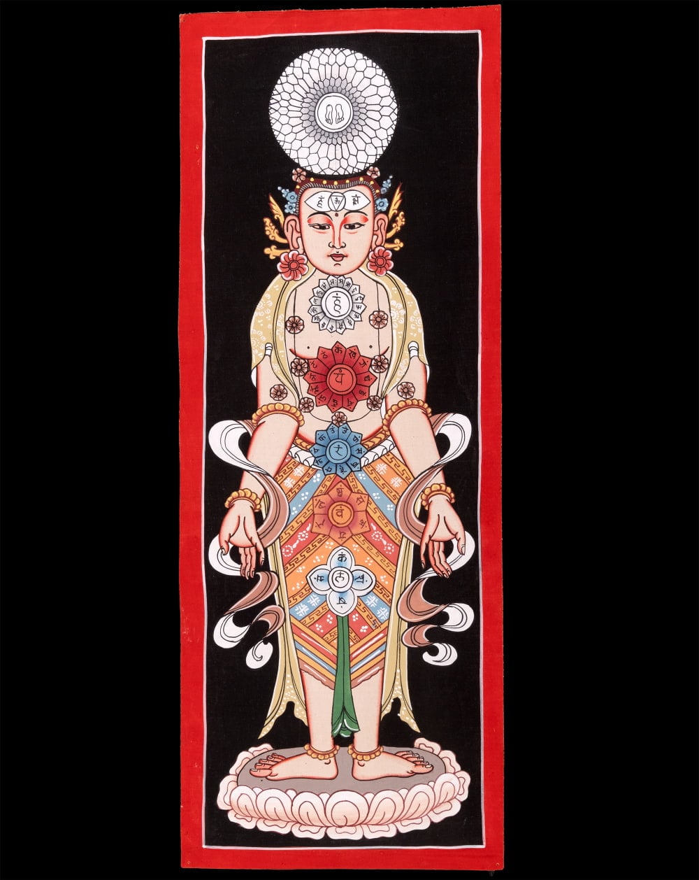 一点物〕タンカ - チャクラ人体曼荼羅・エネルギー体図[52cm x 20cm