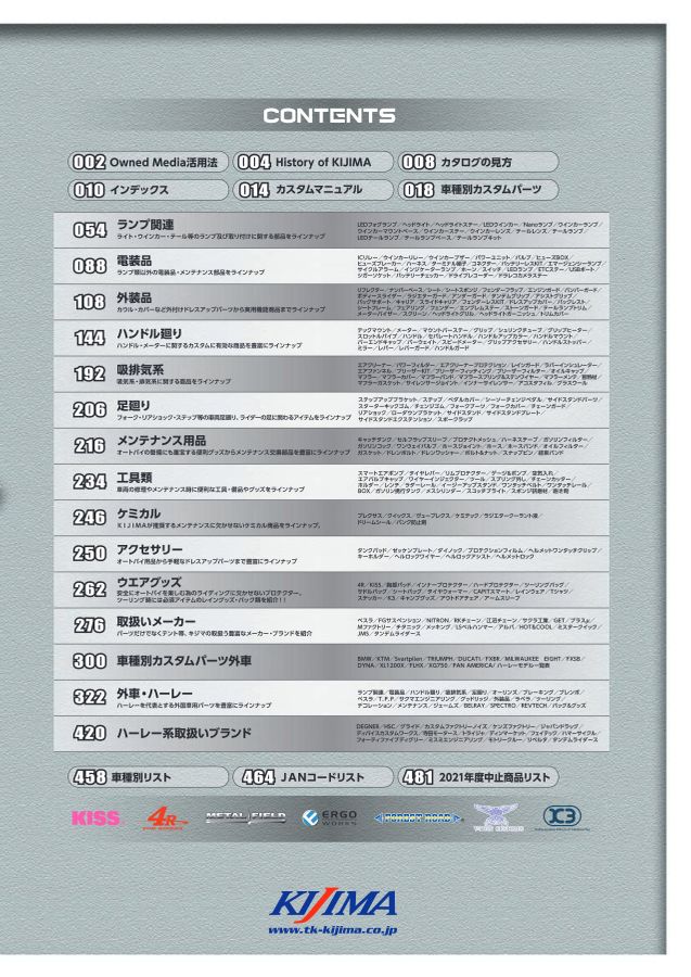 kijima parts catalog 2022-2023