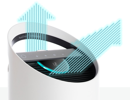 空気清浄機のテクノロジー ｜ どのように機能するのか ｜ トゥルー