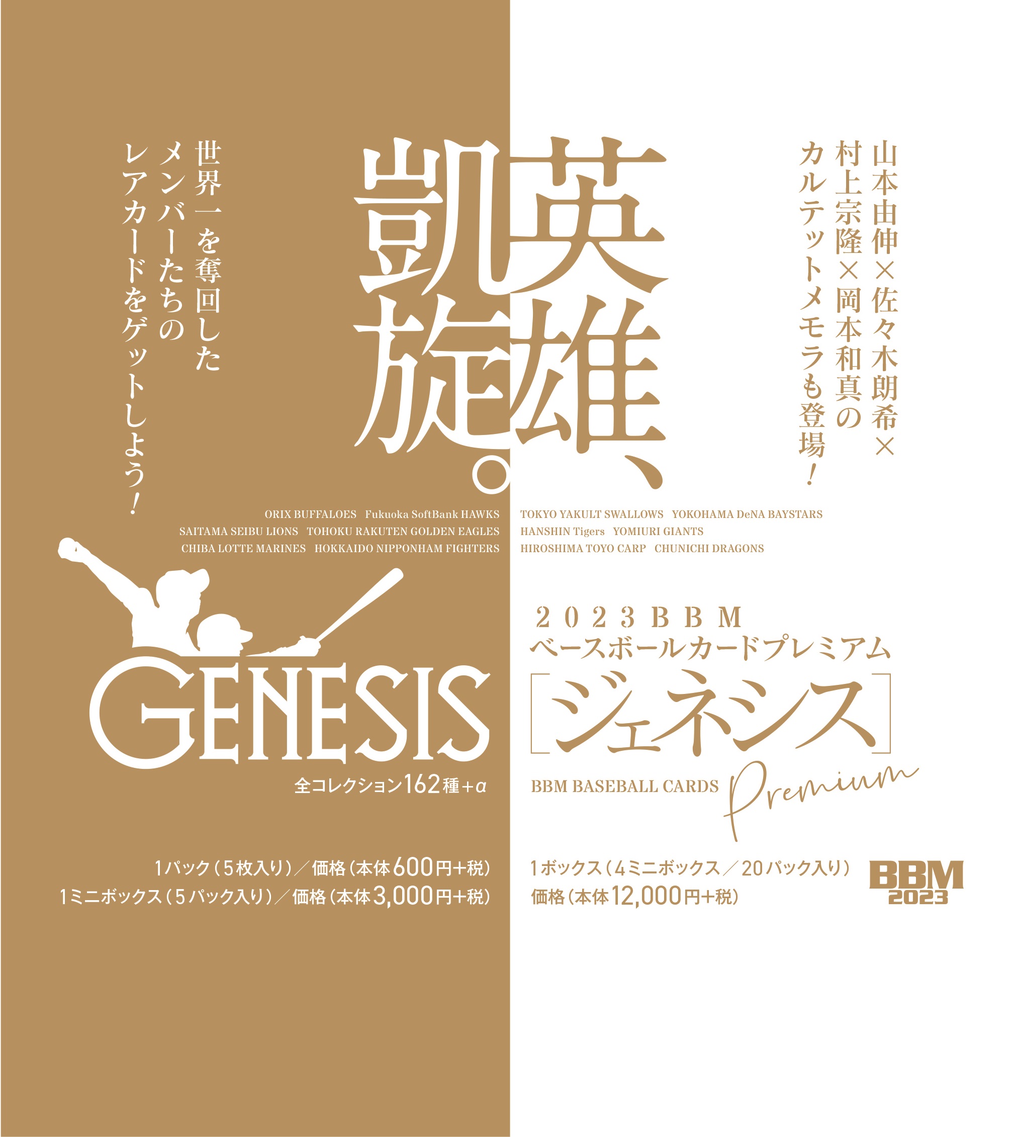 ⚾ BBM BASEBALL CARDS PREMIUM 2023『GENESIS／ジェネシス』【製品