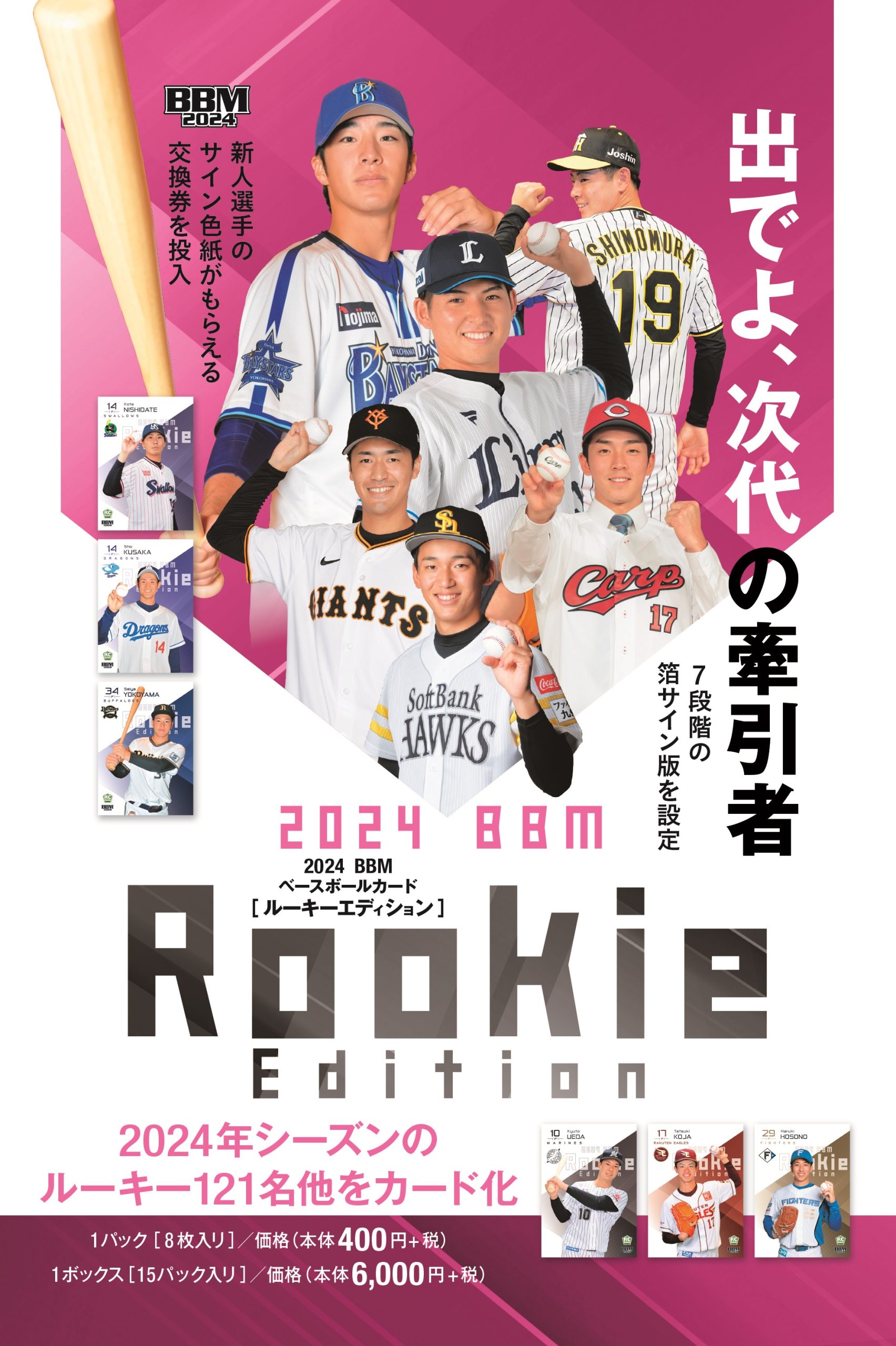 ⚾ 2024 BBM ベースボールカード ルーキーエディション【製品情報